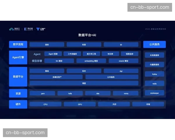 边缘计算支撑实时画面回传 裁判决策效率获结构优化